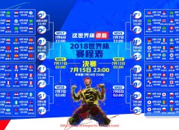 人人体育直播-世俱杯球队射门次数排名及射门质量分析报告